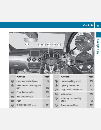 mercedes benz a class 2012 2013 2014 owners manual